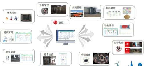 展會新品丨京鵬物聯網 集成各大系統，開啟一鍵萬物聯動新篇章